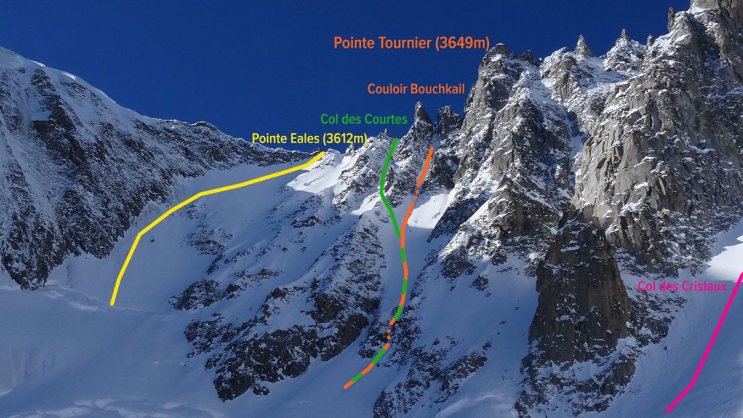 eales-ski-pente-raide argentière