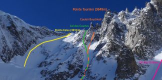 eales-ski-pente-raide argentière