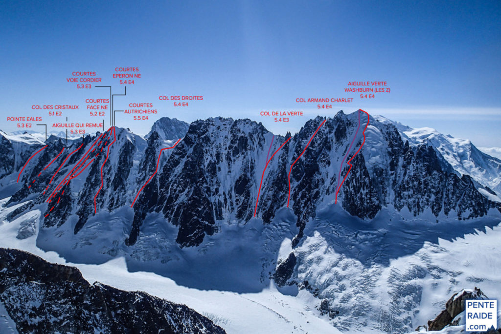 argentiere face nord ski pente raide